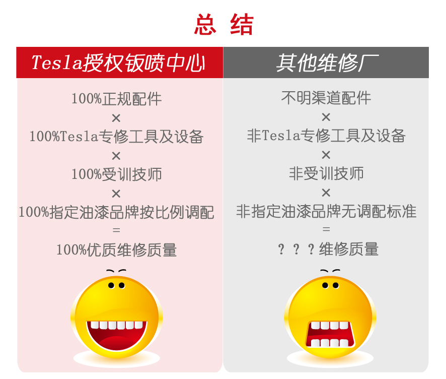 总结.jpg